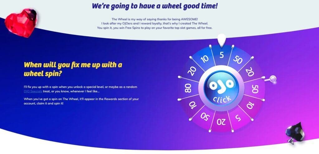 Planet Casino Bonus Terms Explained