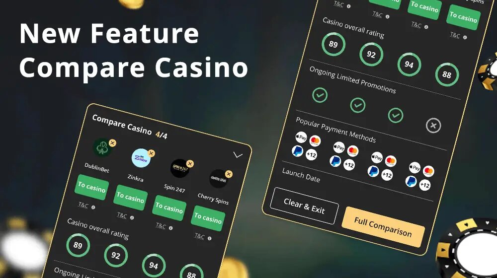Planet Casino Customer Support Guide
